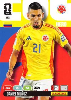 Daniel Munoz #112